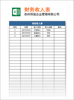 临泽代理记账